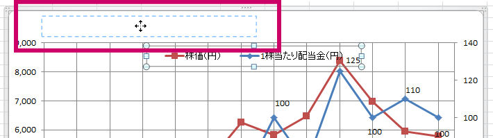 エクセル折れ線グラフ追加16