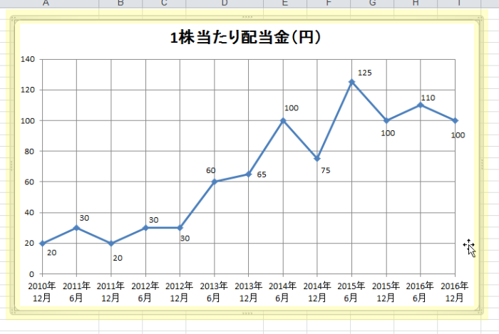 excel2010-graph-62